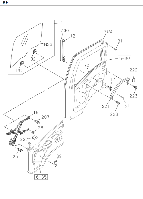 Partial Engine